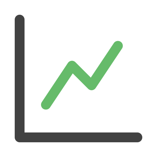 Chart Placeholder